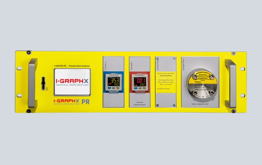 I-GRAPHX PR – stationär in allen Branchen erfolgreich, der universelle GC